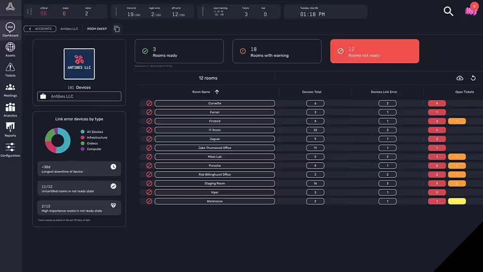Elevate Your Service Portfolio to Eclipse the Competition