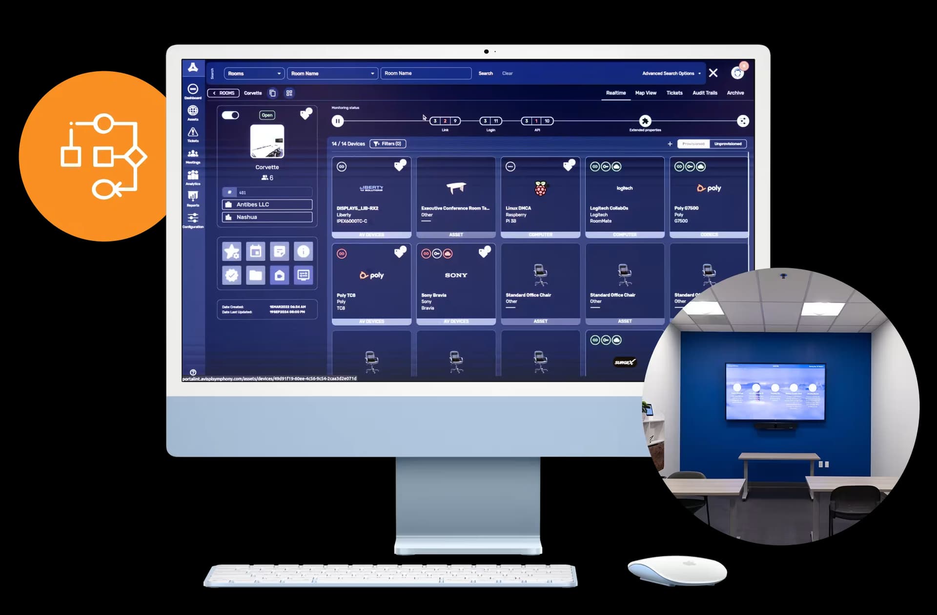 CENTRALIZE MONITORING AND MANAGEMENT